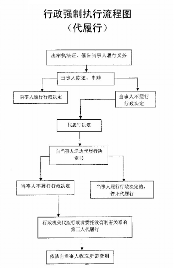 //68.177.32.6:7001/publicfiles/business/htmlfiles/dongchenzhxxw/cmsrsimage/img73377original.png