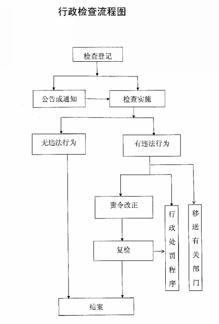 //68.177.32.6:7001/publicfiles/business/htmlfiles/dongchenzhxxw/cmsrsimage/img73374original.png