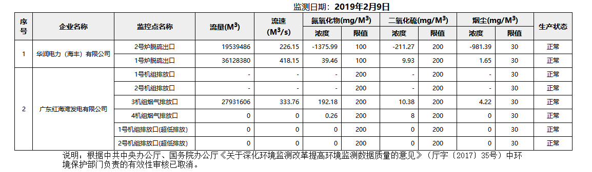 废气2.9.png