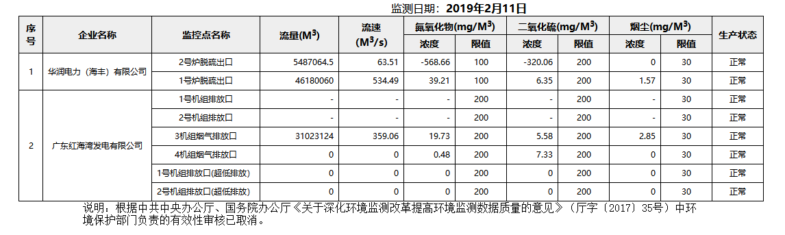 废气2.11.png