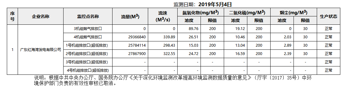废气5.4.png