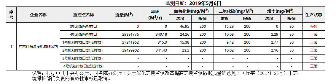 废气5.6.png