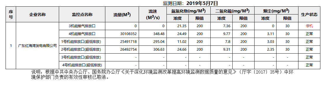 废气5.7.png