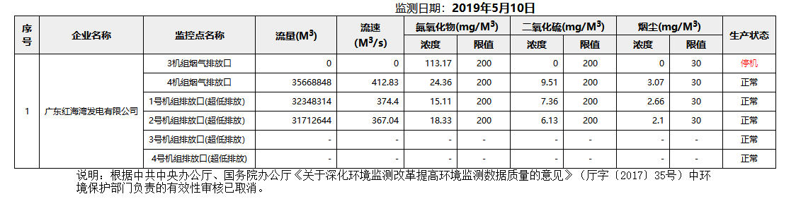 废气5.10.png