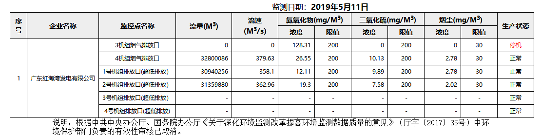 废气5.11.png