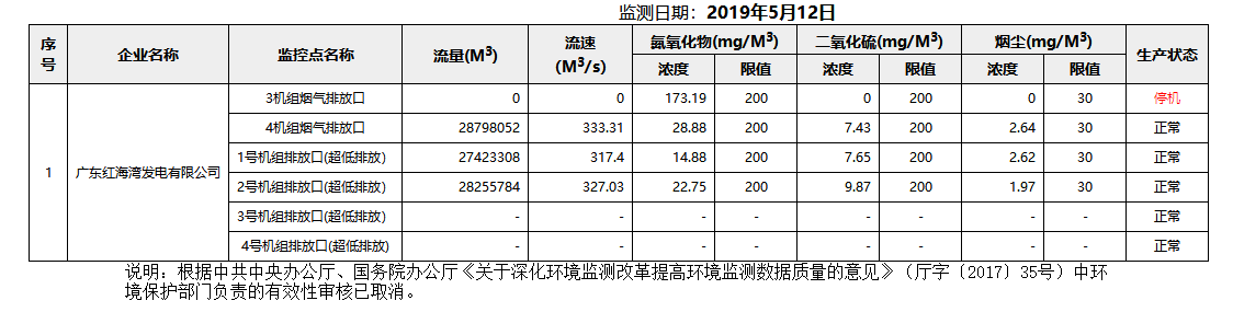 废气5.12.png