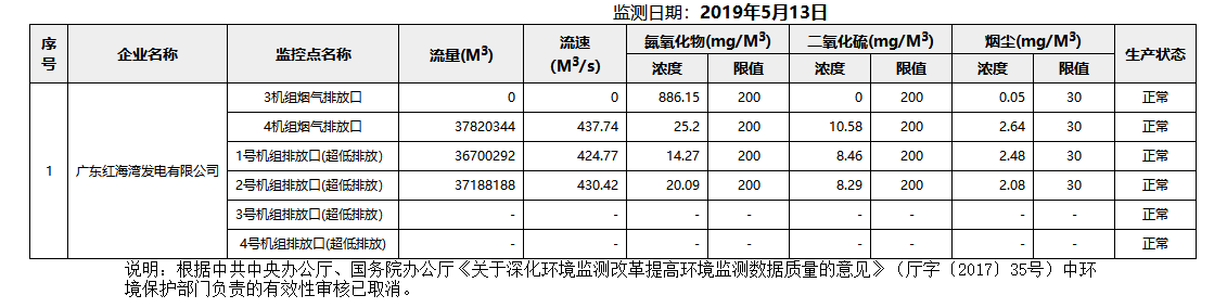 废气5.13.png