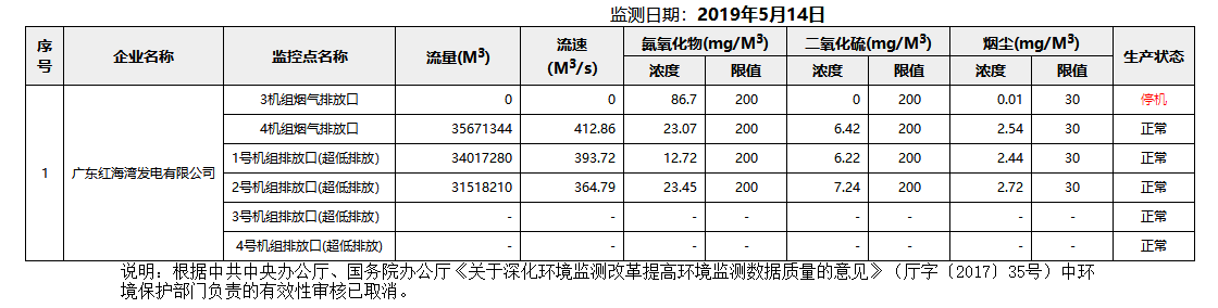 废气5.14.png