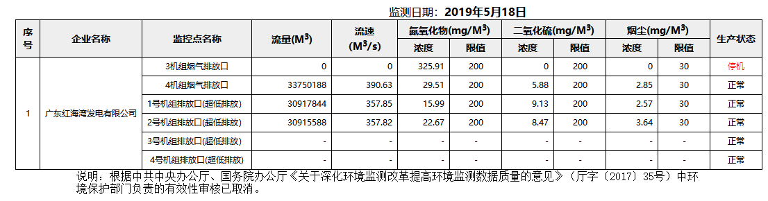 废气5.18.png