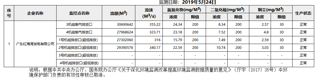 废气5.24.png