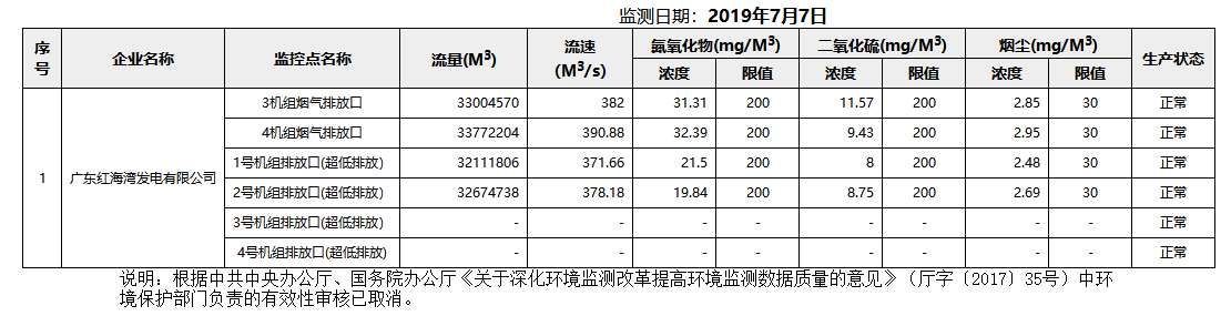 废气7.7.png