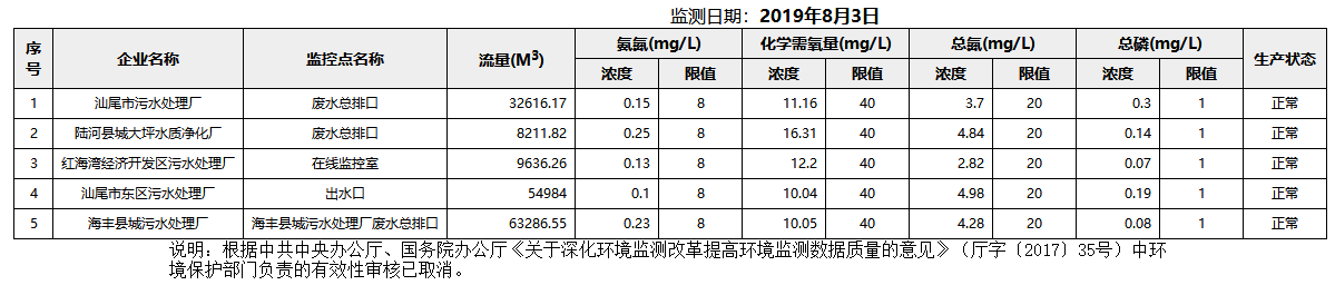 废水8.3.png
