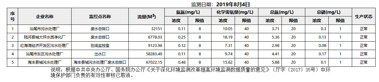 废水8.4.png