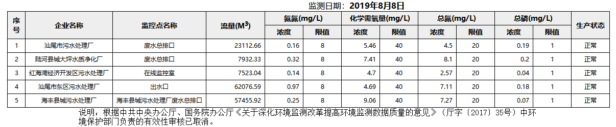 废水8.8.png