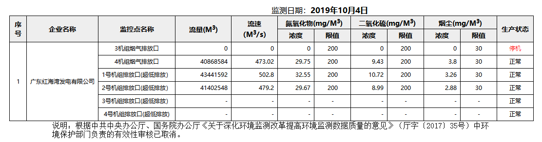 废气10.4.png