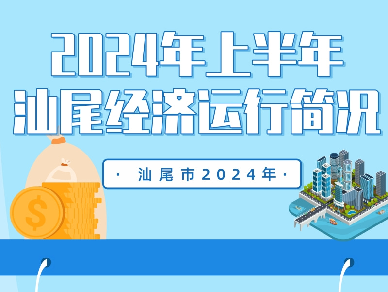 一图读懂：2024年上半年pc蛋蛋
经济运行简况