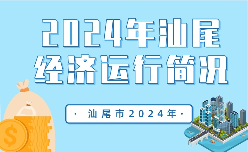 一图读懂：2024年pc蛋蛋
经济运行简况